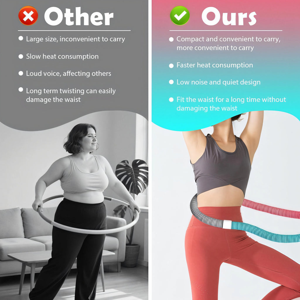StarkBromaker Weighted Soft Spring Hula Hoop for Adults – 3.3lb Foldable Fitness Hoop, Waist-Friendly Design, Portable Slimming Exercise Equipment for Home and Travel, Weighted Hula Hoops, Workout Equipment